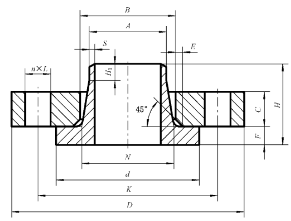 A型对焊环板式松套钢制管法兰的尺寸-GB/T 9124.1 PN10
