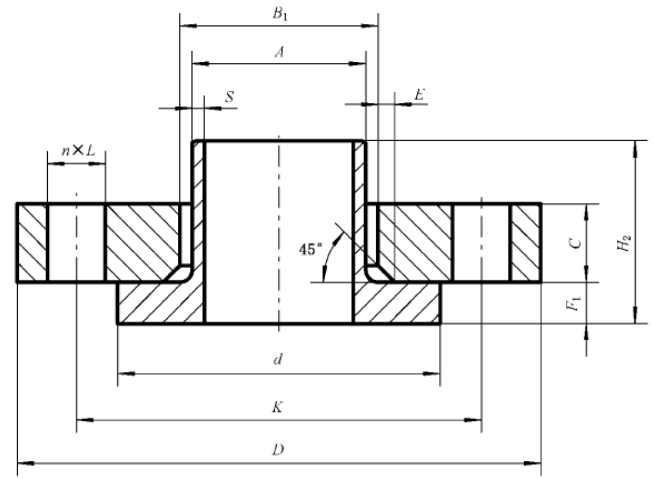 B型对焊环板式松套钢制管法兰的尺寸-GB/T 9124.1 PN2.5