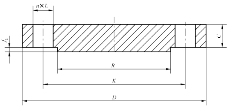 Class300法兰盖的尺寸~GB/T9124.2-2019