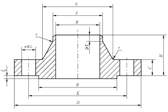 Class150突面带颈对焊法兰的尺寸~GB/T 9124.2-2019