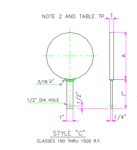 ASME B16.48标准管道用插板、316不锈钢浆型盲板